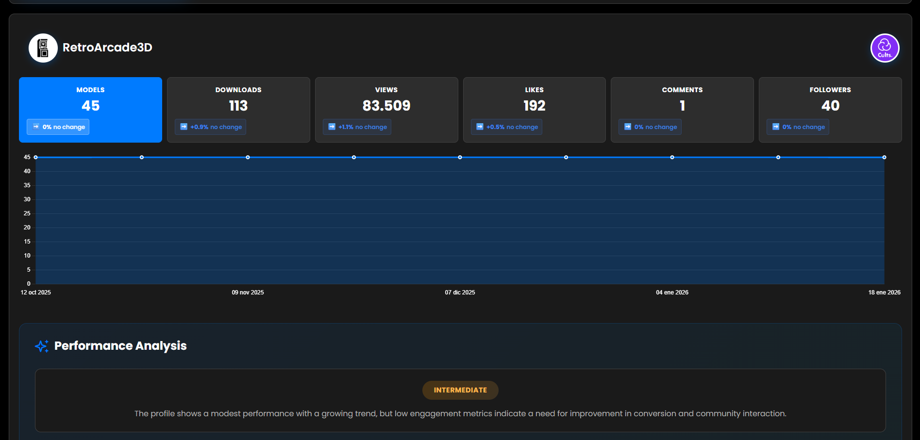 home.carousel.myAccountsAlt
